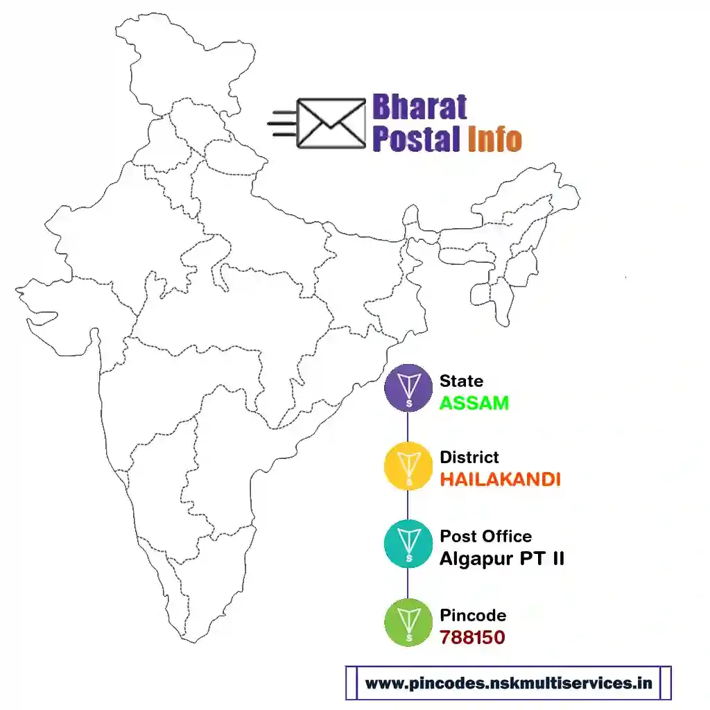 ASSAM-HAILAKANDI-Algapur PT II-788150